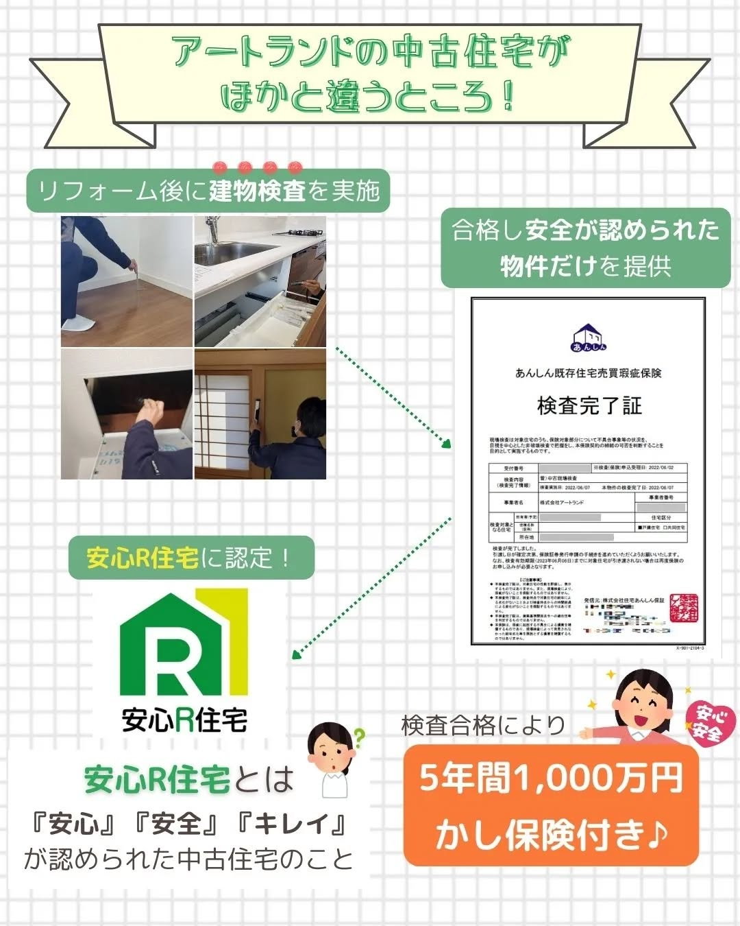 木造2階/4LDK/JR新駅近く👣/蓄電池付き💡