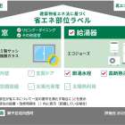 中古住宅の省エネ部位ラベル徹底解説